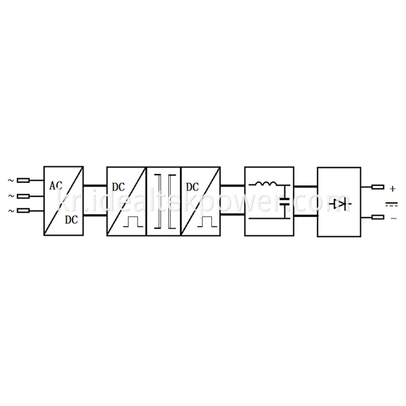 Mtp Dc Power Supply Block Diagram With Edu